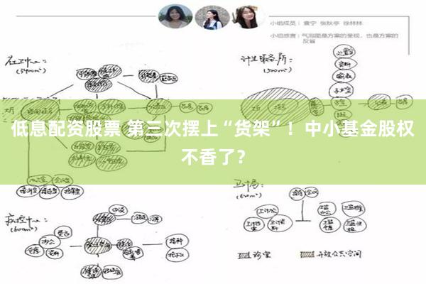 低息配资股票 第三次摆上“货架”！中小基金股权不香了？