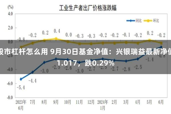 股市杠杆怎么用 9月30日基金净值：兴银瑞益最新净值1.017，跌0.29%