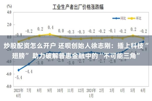 炒股配资怎么开户 还呗创始人徐志刚：插上科技“翅膀” 助力破解普惠金融中的“不可能三角”